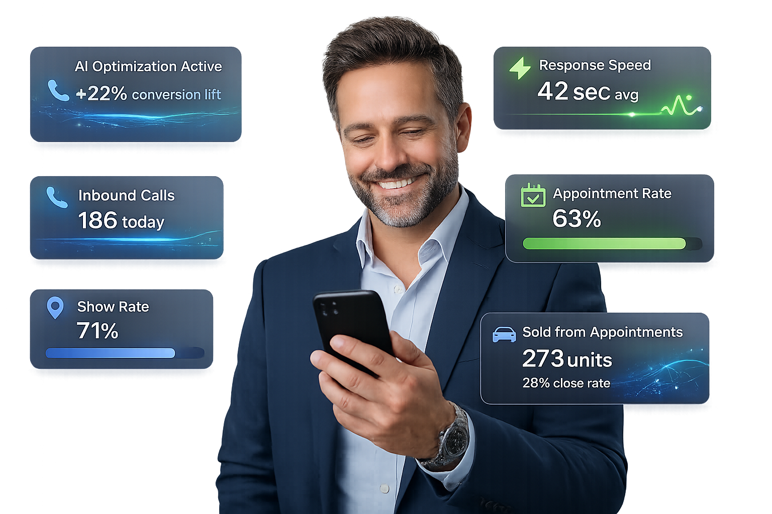 Modern dealership experience powered by AI